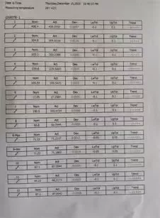 Inspection Reports